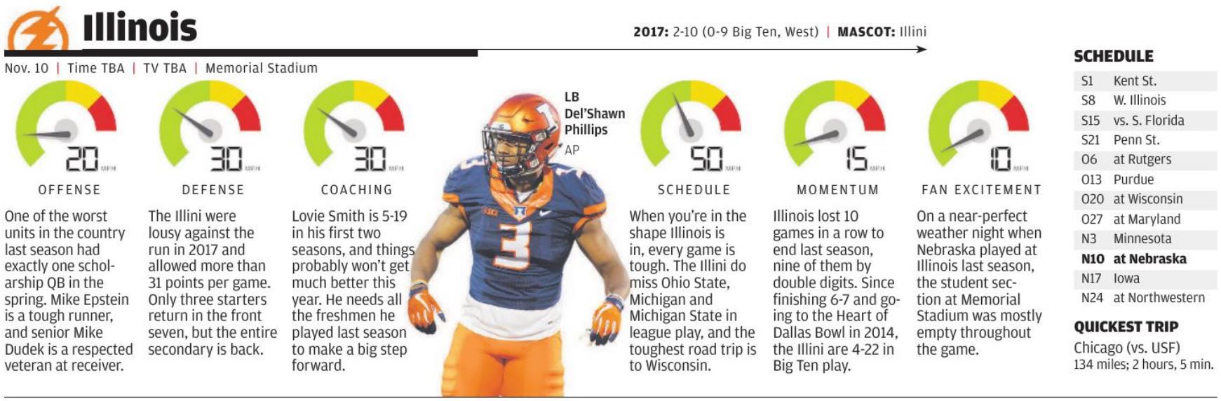 Illinois1.JPG